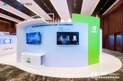 NVIDIA攜手火山引擎，時創科技引領大模型生態新趨勢